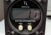G-meter